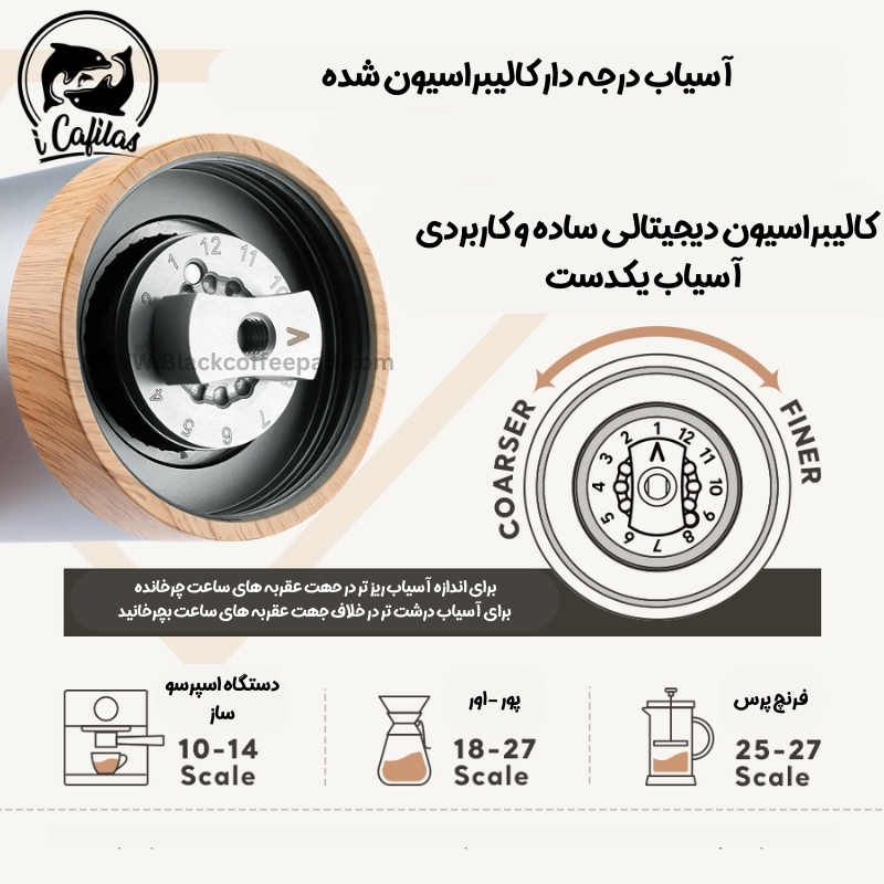  مشخصات آسیاب دستی آی کافیلاس مدل GM2213 