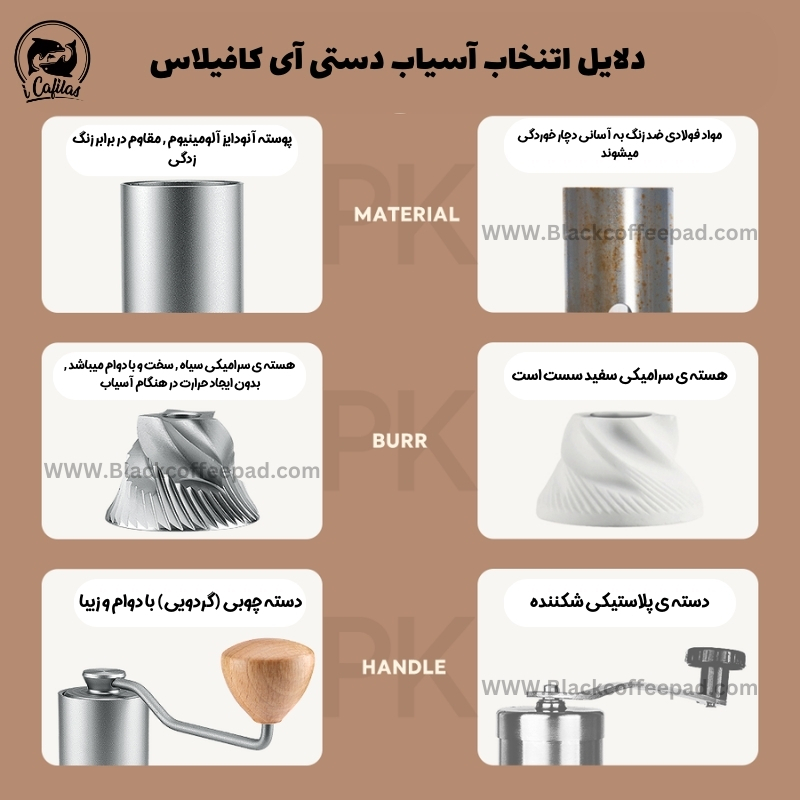 مقایسه آسیاب دستی آی کافیلاس مدل GM2213