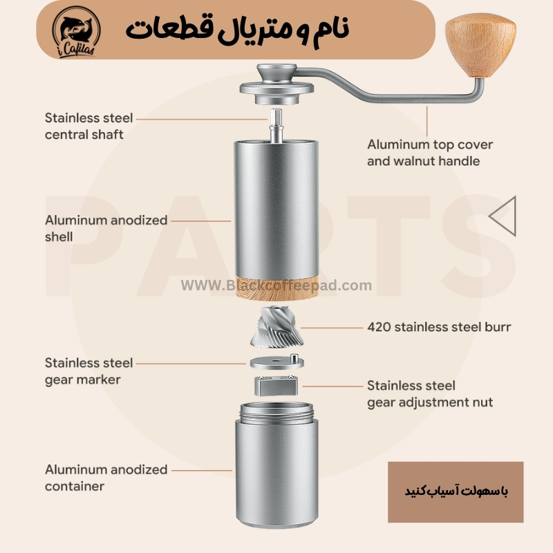 مشخصات و نام قطعات آسیاب دستی آی کافیلاس مدل GM2213