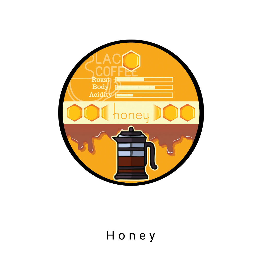  دانه قهوه هانی -Honey Coffee Beans | بلک کافی 