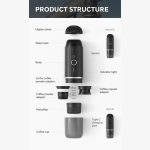 اسپرسو ساز شارژی سفری آی کافیلاس ME2218-Portable - Image 15