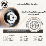 آسیاب دستی آی کافیلاس مدل GM2213 - Image 6