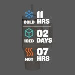 ماگ سفری استنلی مدل Quencher H2.0 FlowState Tumbler X Starbucks Limited edition گنجایش 1.18 لیتر |  Stanley 40 oz. Quencher H2.0 FlowState Tumbler X Starbucks ( خریداری شده از استور استنلی  آمریکا ) - Image 8