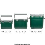یخچال کمپینگ استنلی مدل Easy Carry Lunch کد G2025 ظرفیت 6.6 لیتر | Stanley Adventure Outdoor Cooler 6.6L - Image 6