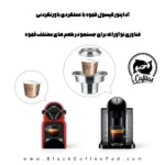 ساختار بسکتی و منافذ فیلتر آداپتور کپسول ورتو به نسپرسو (1)