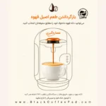 خط نشانگر حداکثر مجاز پودر قهوه در مخزن کپسول قابل شارژ تاسیمو